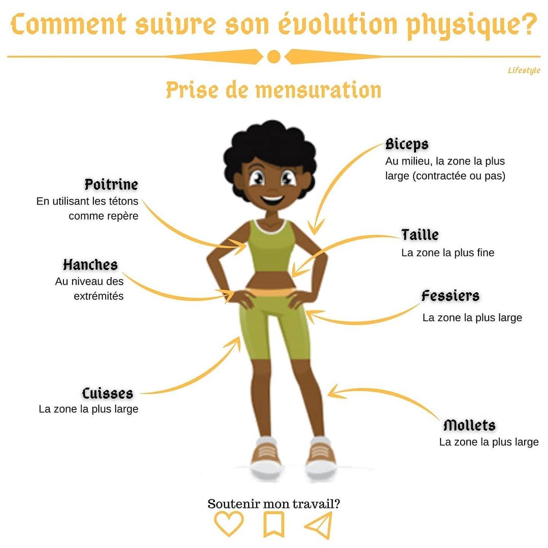 evolution_physique_3
